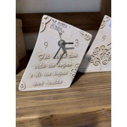 Nella orologio frase fai della tua vita