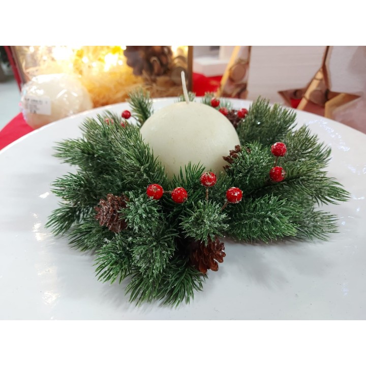 Cand. Sfera struct. | CarinCasa